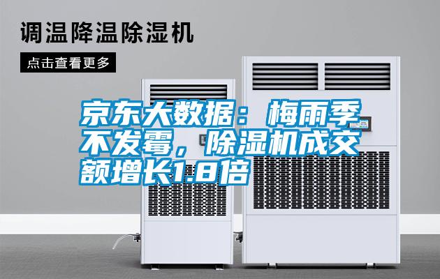 京東大數據：梅雨季不發霉，除濕機成交額增長1.8倍