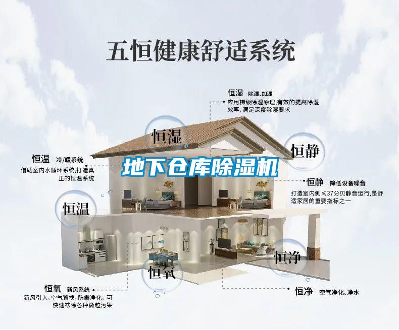 地下倉庫除濕機