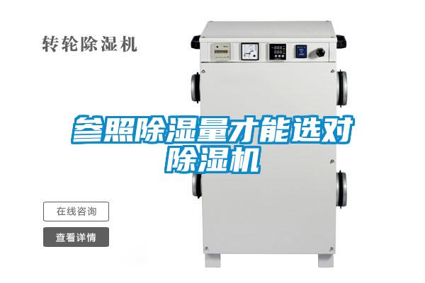 參照除濕量才能選對除濕機