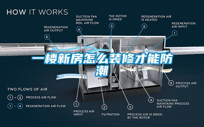 一樓新房怎么裝修才能防潮