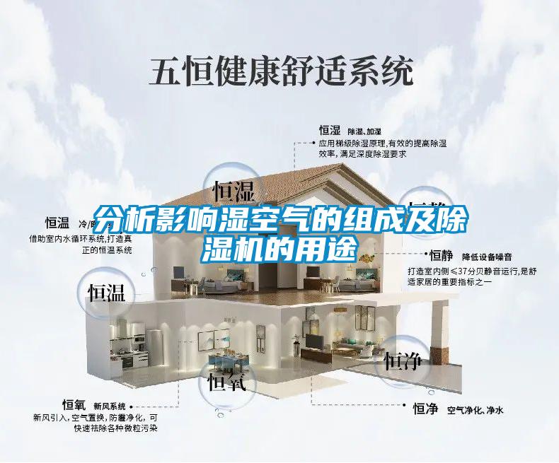 分析影響濕空氣的組成及除濕機的用途
