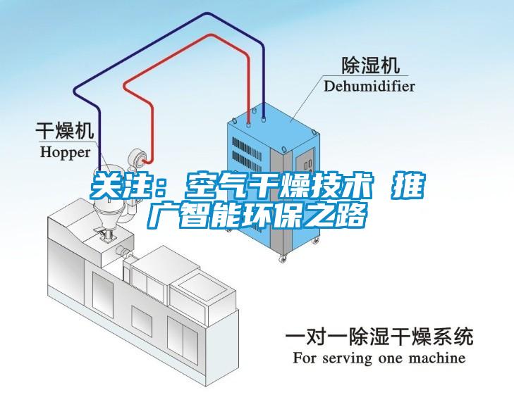 關注：空氣干燥技術 推廣智能環保之路