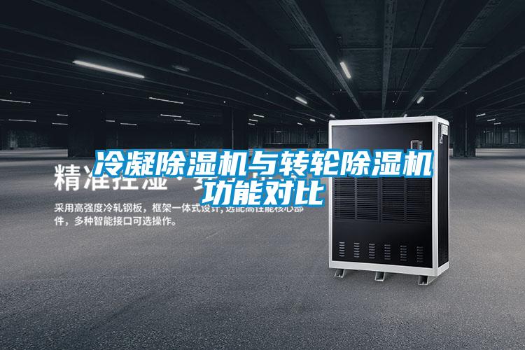 冷凝除濕機與轉輪除濕機功能對比