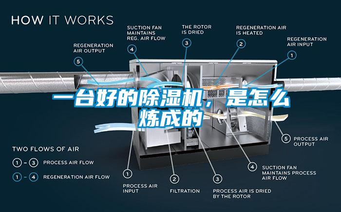 一臺(tái)好的除濕機(jī)，是怎么煉成的