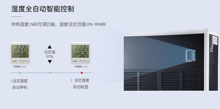 合肥除濕機