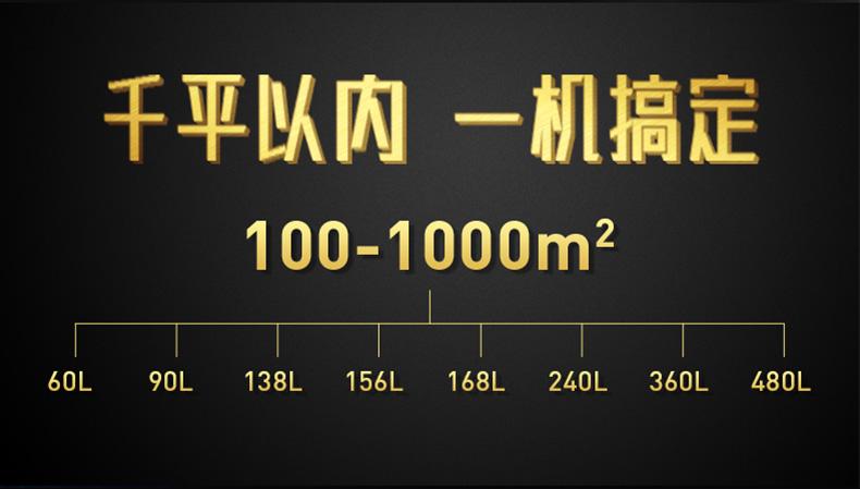 安詩曼帶你了解工業(yè)除濕機(jī)的常見故障以及節(jié)能技巧