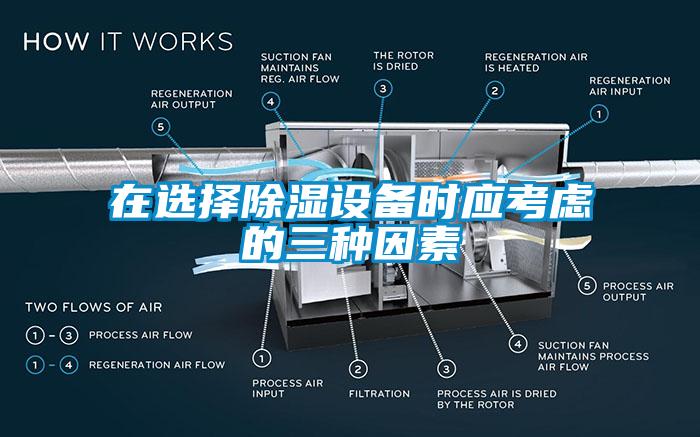 在選擇除濕設(shè)備時(shí)應(yīng)考慮的三種因素