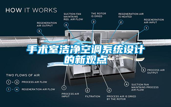 手術室潔凈空調系統設計的新觀點