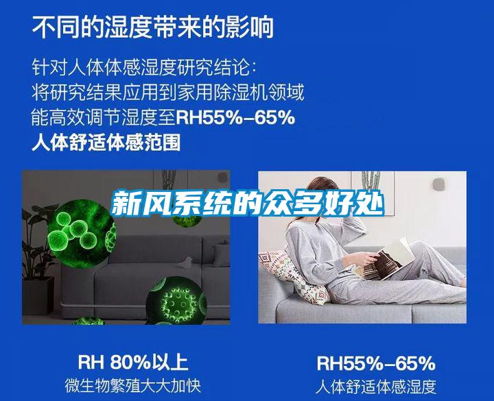 新風(fēng)系統(tǒng)的眾多好處
