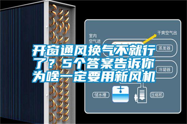 開窗通風換氣不就行了？5個答案告訴你為啥一定要用新風機