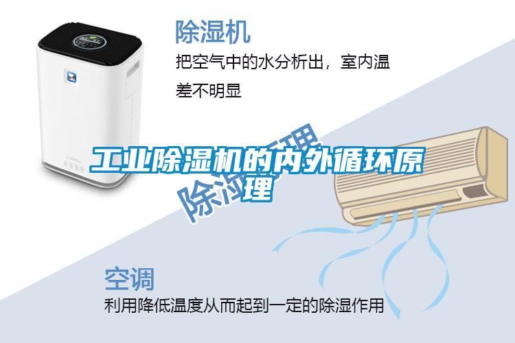 工業除濕機的內外循環原理