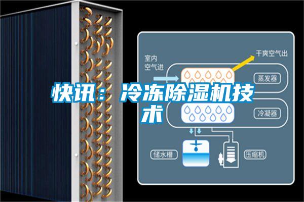 快訊：冷凍除濕機技術