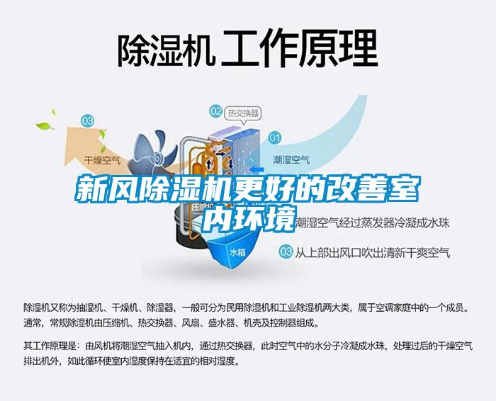 新風除濕機更好的改善室內環境