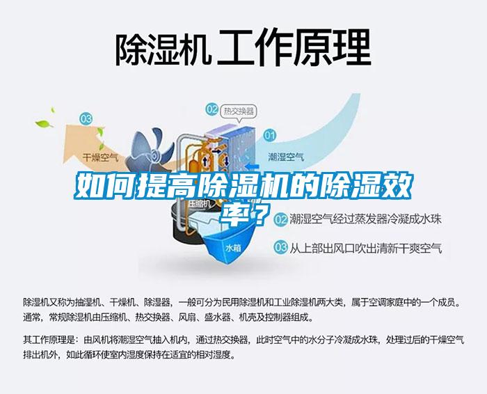 如何提高除濕機(jī)的除濕效率？