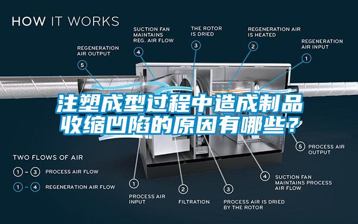 注塑成型過程中造成制品收縮凹陷的原因有哪些？
