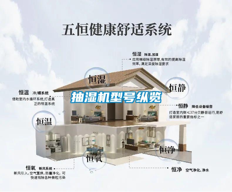 抽濕機型號縱覽