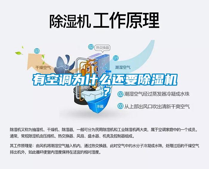 有空調(diào)為什么還要除濕機？
