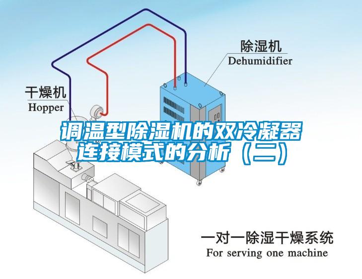 調溫型除濕機的雙冷凝器連接模式的分析（二）
