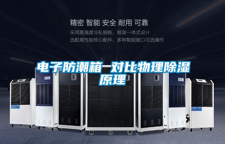 電子防潮箱 對比物理除濕原理