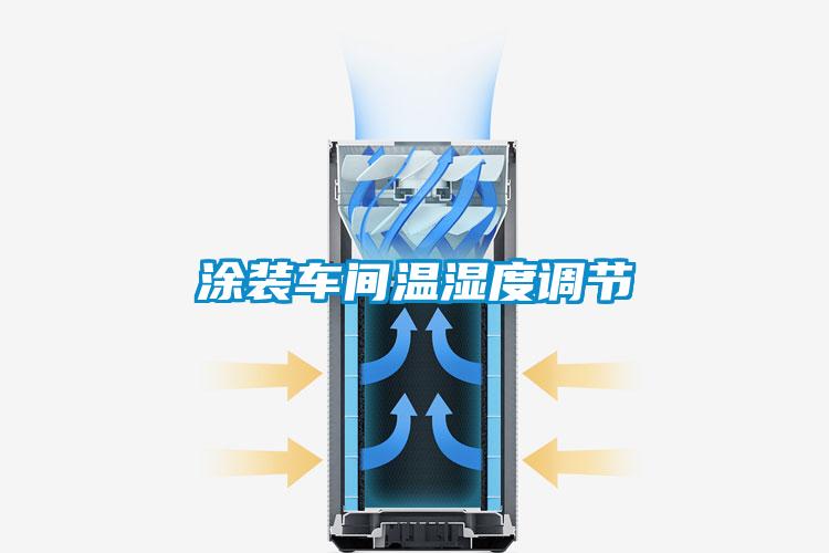 涂裝車間溫濕度調(diào)節(jié)