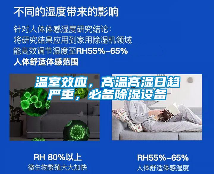 溫室效應，高溫高濕日趨嚴重，必備除濕設備