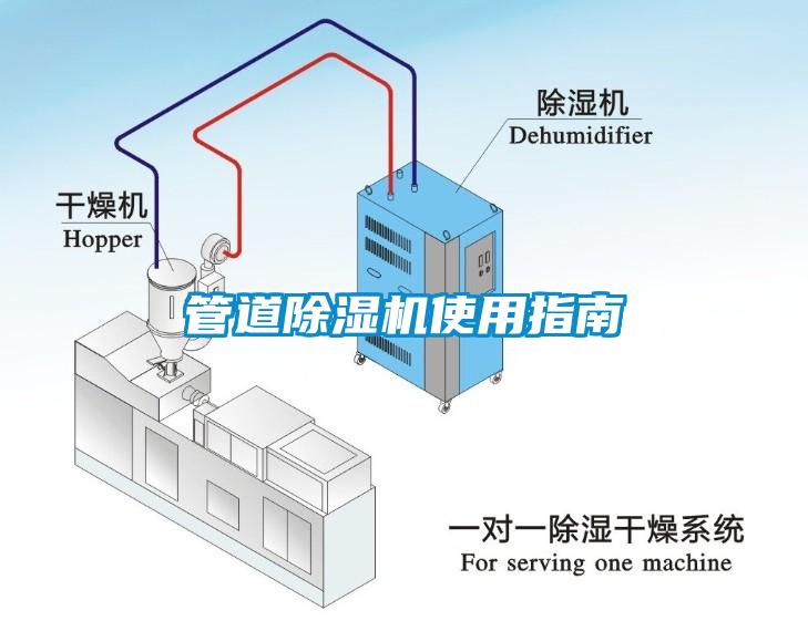 管道除濕機(jī)使用指南