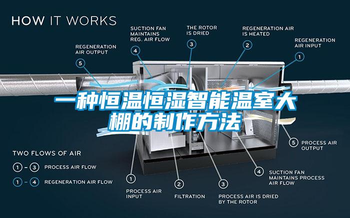 一種恒溫恒濕智能溫室大棚的制作方法