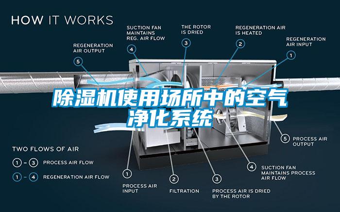 除濕機使用場所中的空氣凈化系統