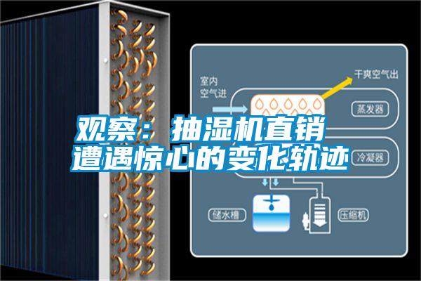 觀察：抽濕機直銷 遭遇驚心的變化軌跡
