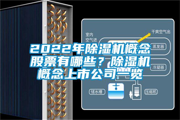 2022年除濕機(jī)概念股票有哪些？除濕機(jī)概念上市公司一覽