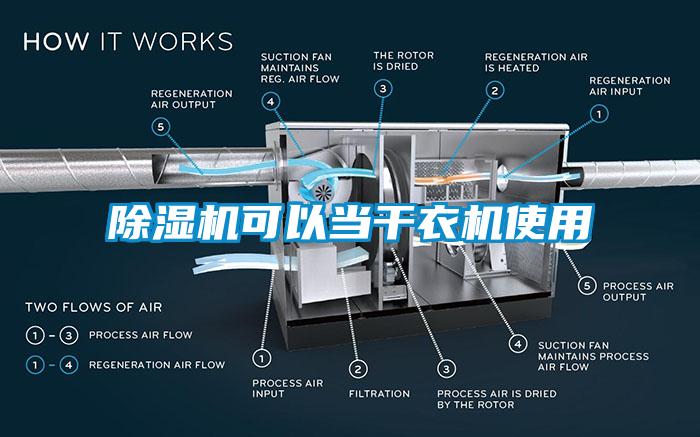 除濕機可以當(dāng)干衣機使用