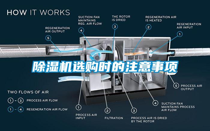 除濕機選購時的注意事項