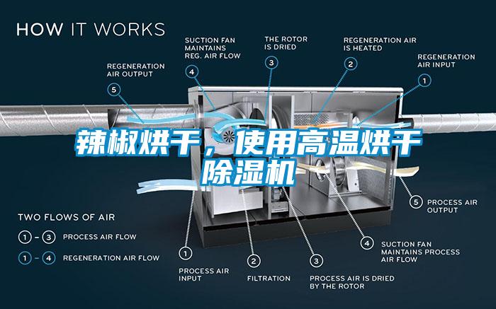 辣椒烘干，使用高溫烘干除濕機