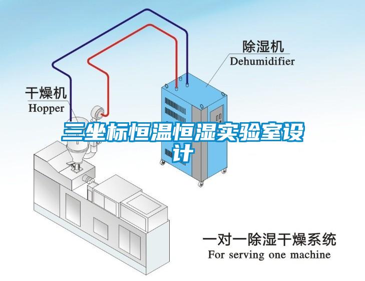 三坐標恒溫恒濕實驗室設計