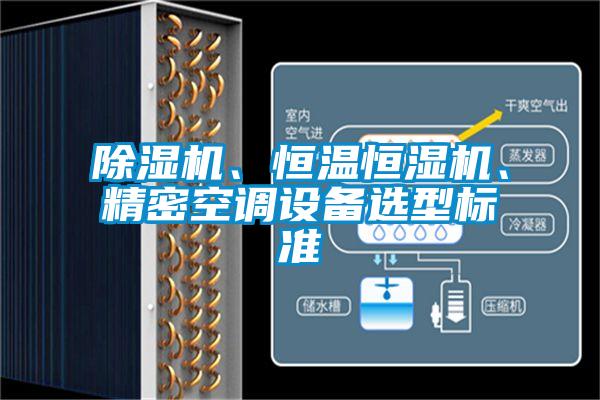 除濕機(jī)、恒溫恒濕機(jī)、精密空調(diào)設(shè)備選型標(biāo)準(zhǔn)
