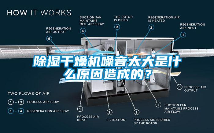 除濕干燥機噪音太大是什么原因造成的？