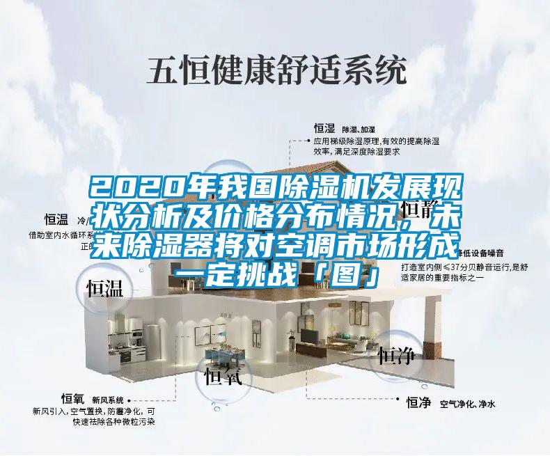 2020年我國除濕機發展現狀分析及價格分布情況，未來除濕器將對空調市場形成一定挑戰「圖」