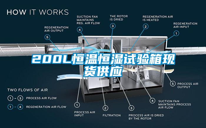 200L恒溫恒濕試驗(yàn)箱現(xiàn)貨供應(yīng)