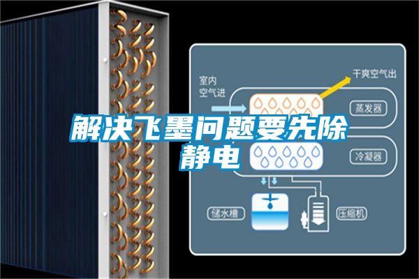 解決飛墨問題要先除靜電