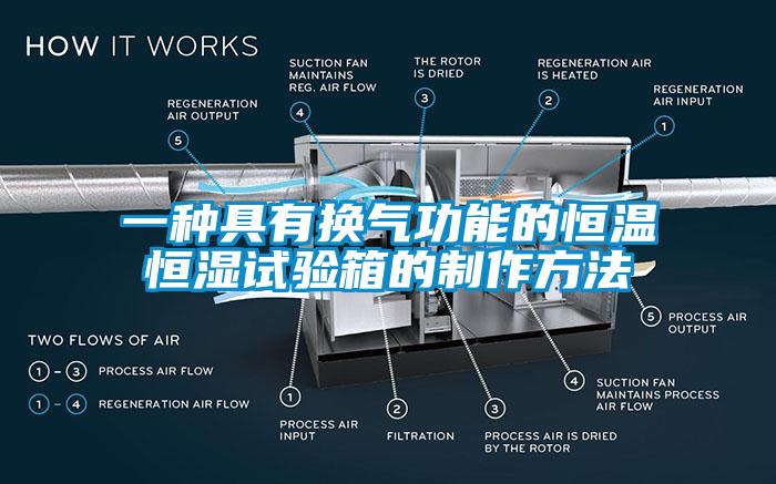 一種具有換氣功能的恒溫恒濕試驗箱的制作方法