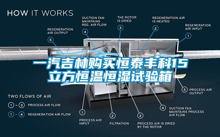 一汽吉林購(gòu)買恒泰豐科15立方恒溫恒濕試驗(yàn)箱