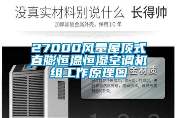 27000風量屋頂式直膨恒溫恒濕空調機組工作原理圖