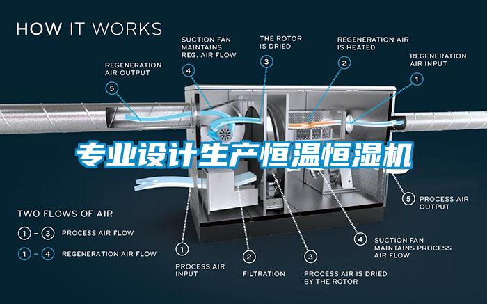 專業(yè)設(shè)計(jì)生產(chǎn)恒溫恒濕機(jī)