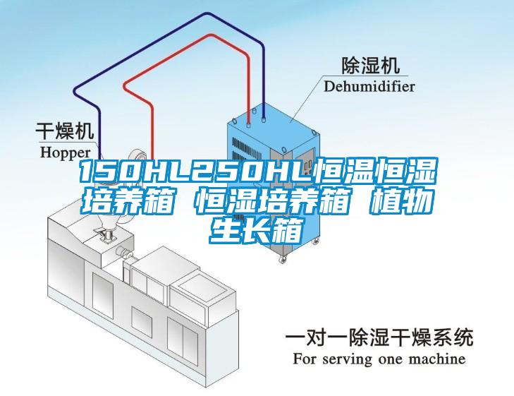 150HL250HL恒溫恒濕培養(yǎng)箱 恒濕培養(yǎng)箱 植物生長(zhǎng)箱
