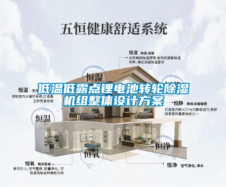 低溫低露點鋰電池轉輪除濕機組整體設計方案