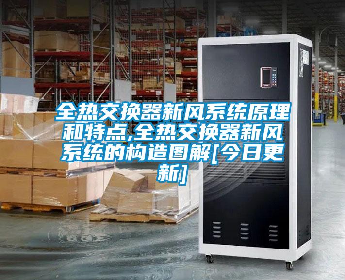全熱交換器新風系統原理和特點,全熱交換器新風系統的構造圖解[今日更新]