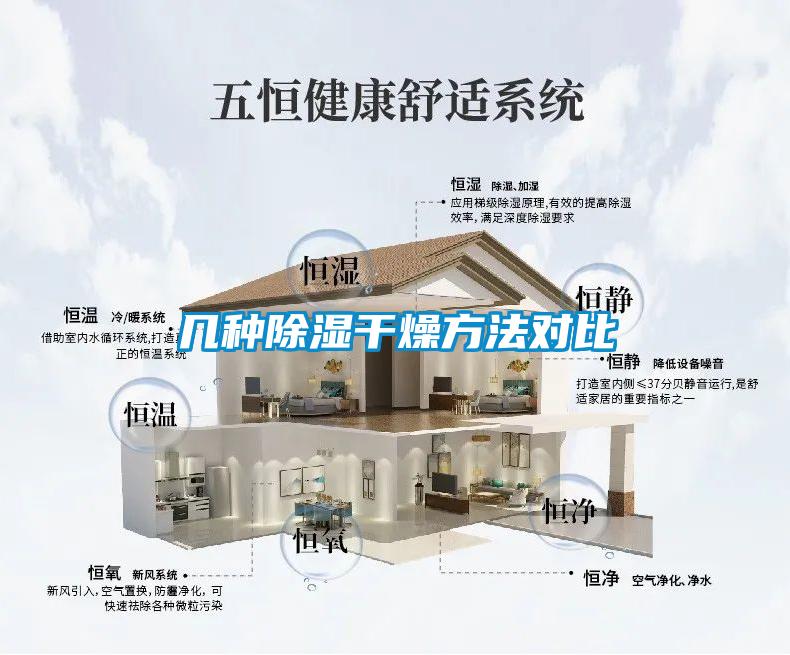 幾種除濕干燥方法對比