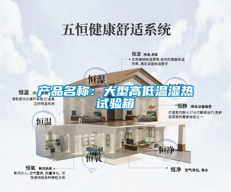 產品名稱：大型高低溫濕熱試驗箱