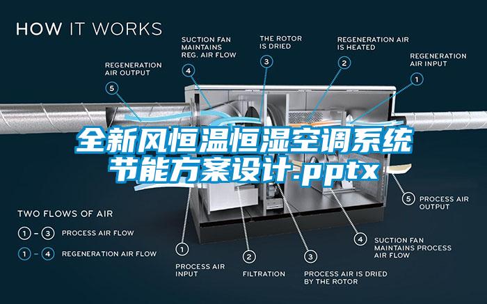 全新風恒溫恒濕空調系統節能方案設計.pptx