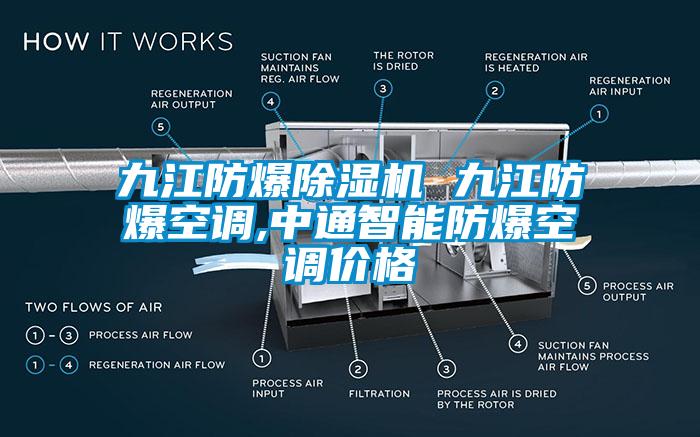 九江防爆除濕機 九江防爆空調,中通智能防爆空調價格